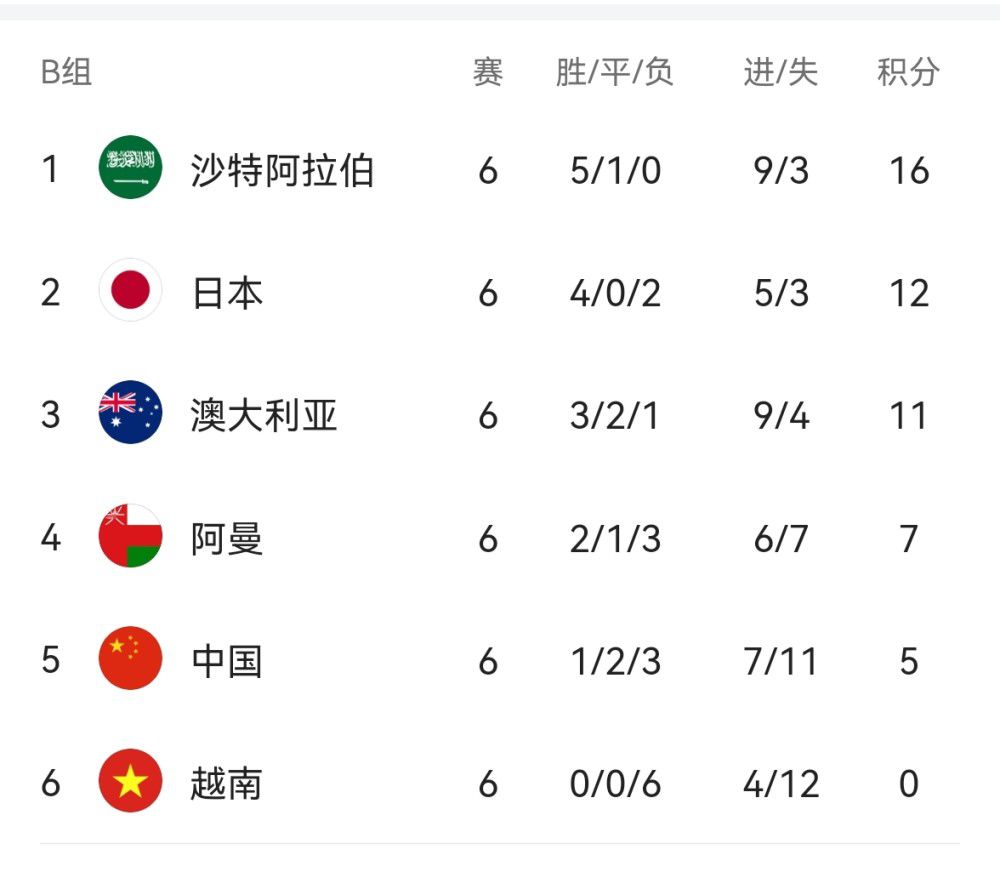激情区